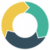 ActiveDEMAND logo