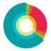 Digilant logo