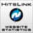Hitslink logo