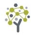YourMembership logo